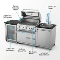 Outdoor Kitchen Island Built to Transform Backyards, 72000 BTU Gas Grill, Granite Countertops, 98 Inch — How It Works